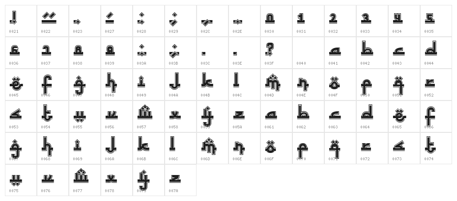 Sinbad the Sailor Regular Character Map