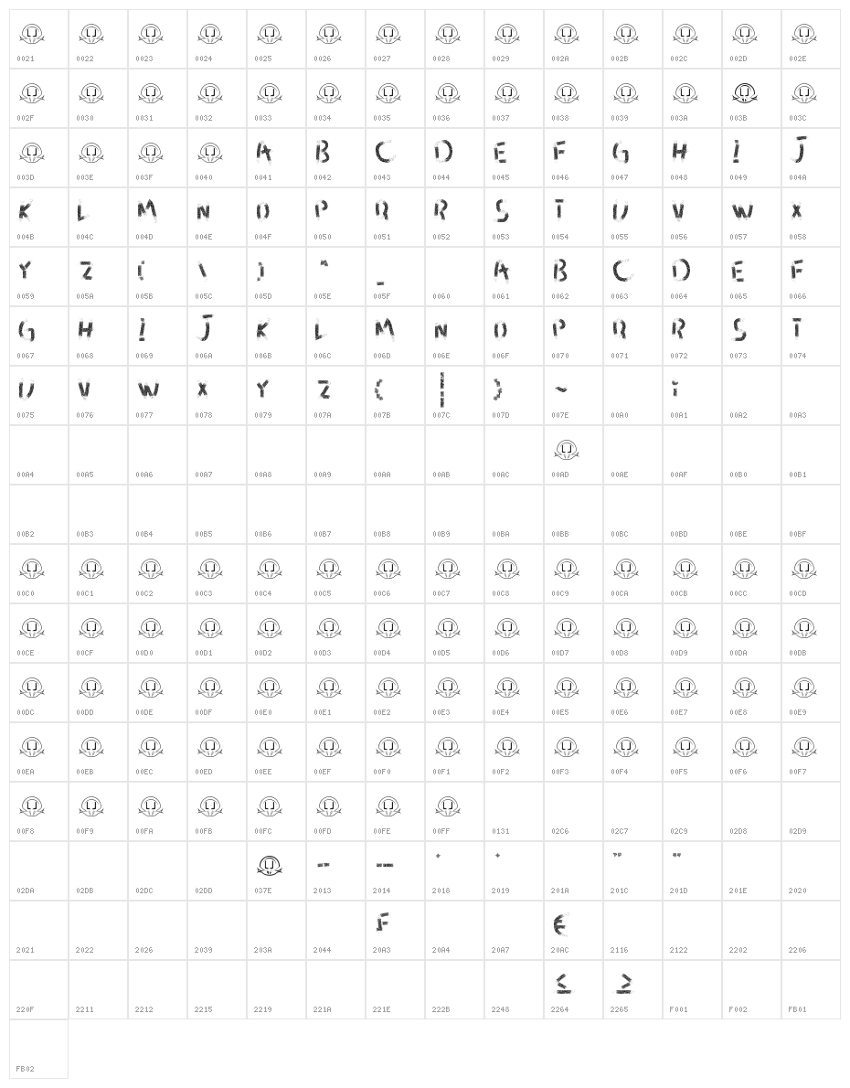 Since dust - LJ-Design Studios Grunge Character Map