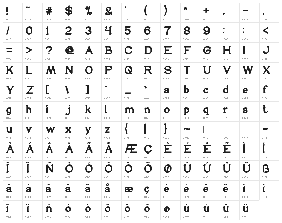Sincere Heart Character Map