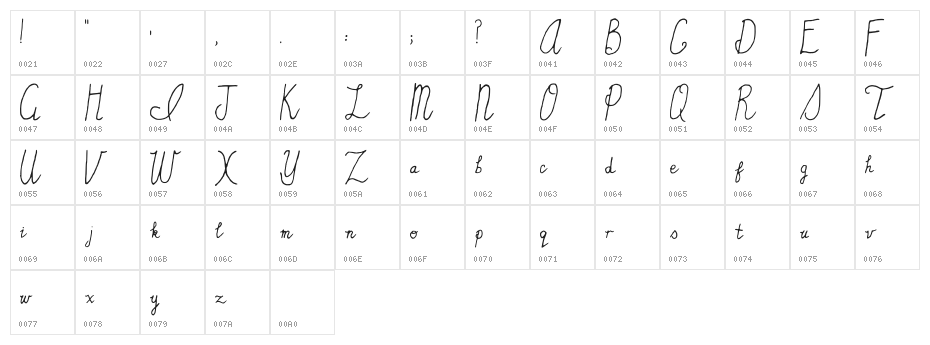 Sincerely Yours Regular Character Map
