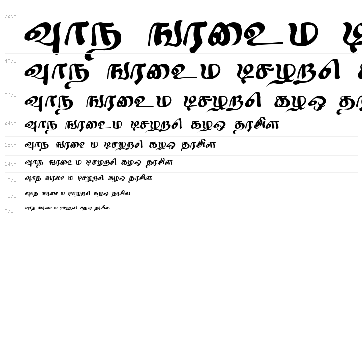 Sindhubairavi Regular Waterfall