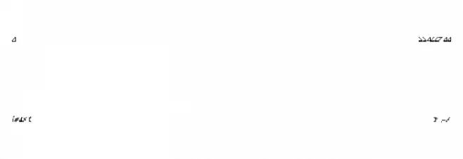 Sindrome Font OTHER CHARS