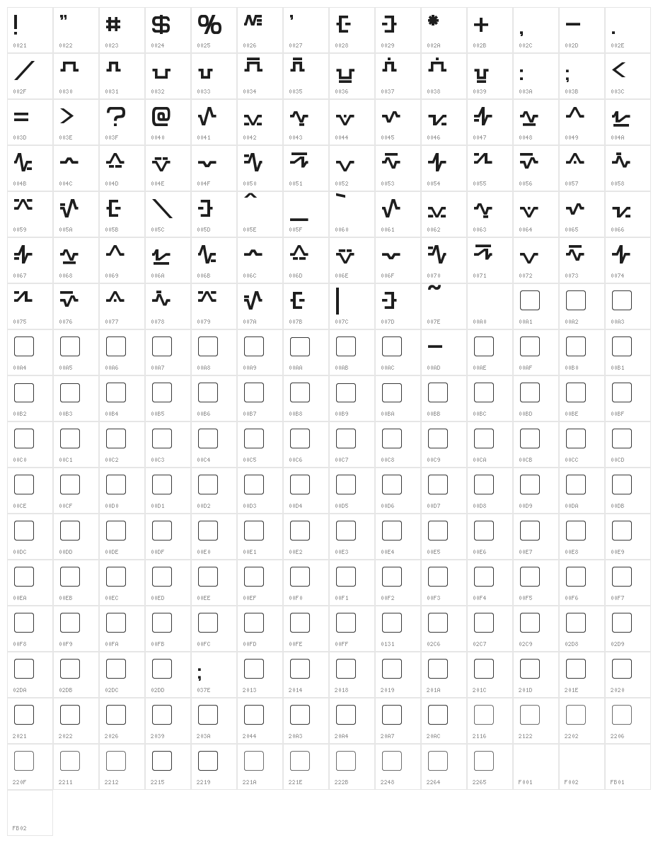 Sinescript Character Map