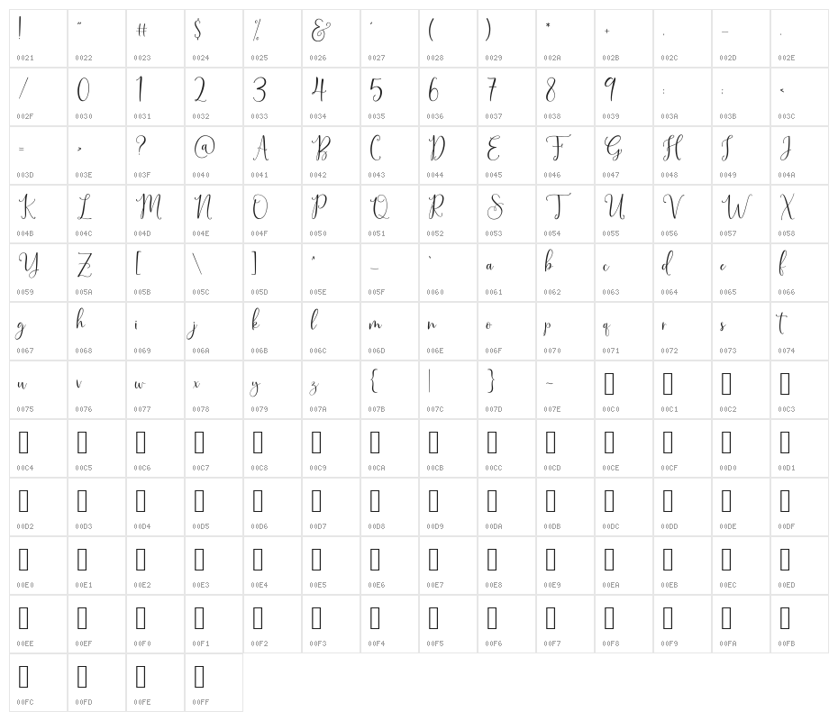 SinfoniettaPersonalUseOnly Character Map