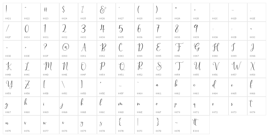 SinfoniettaPersonalUseOnly Character Map