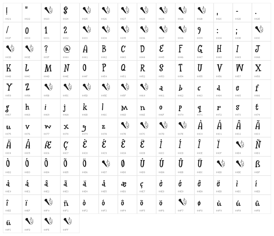 Sing Along DEMO Regular Character Map