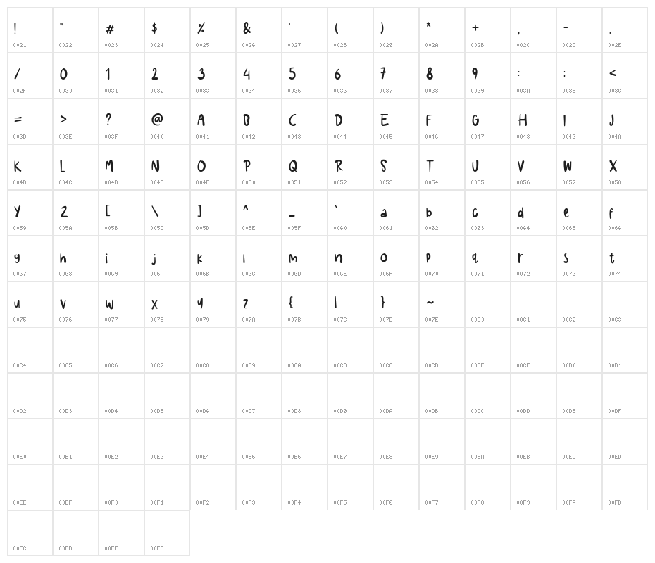Sing Buneng Bae Demo Character Map