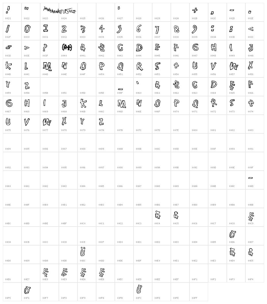 Singalonga Character Map