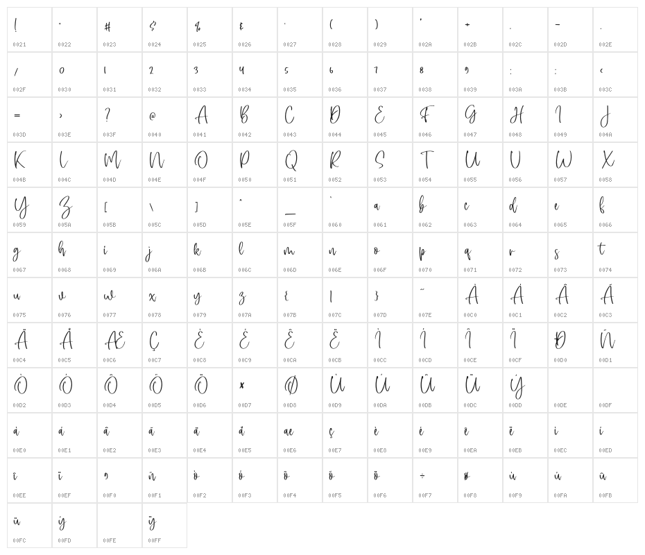 SingaparnaScript Character Map
