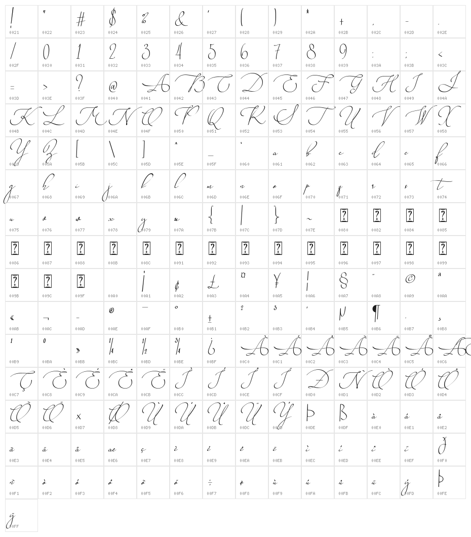 Singapore Landscape Character Map
