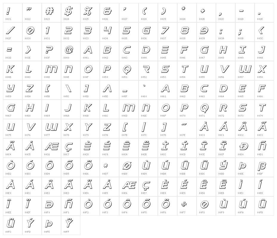 Singapore Sling 3D Italic Character Map