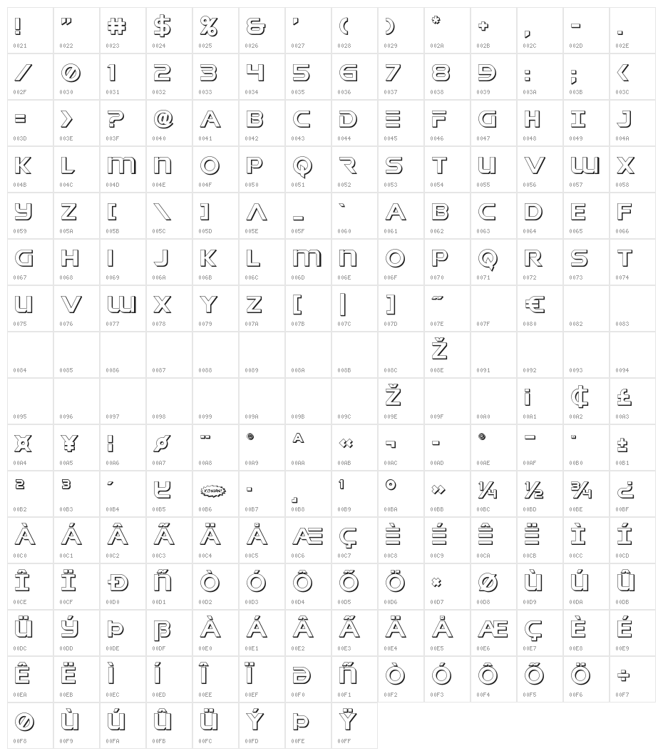 Singapore Sling 3D Character Map