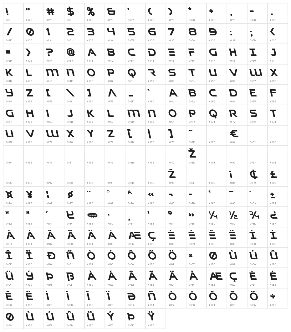 Singapore Sling Leftalic Character Map