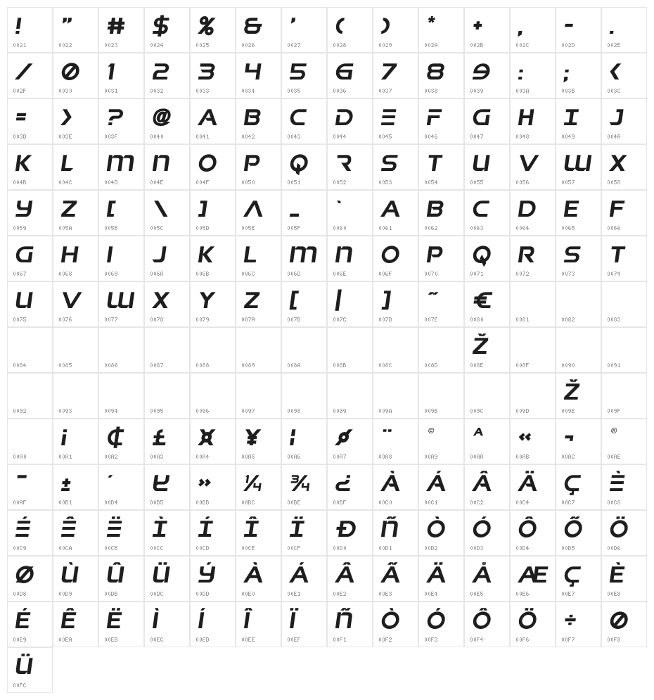 Singapore Sling Semi-Italic Character Map