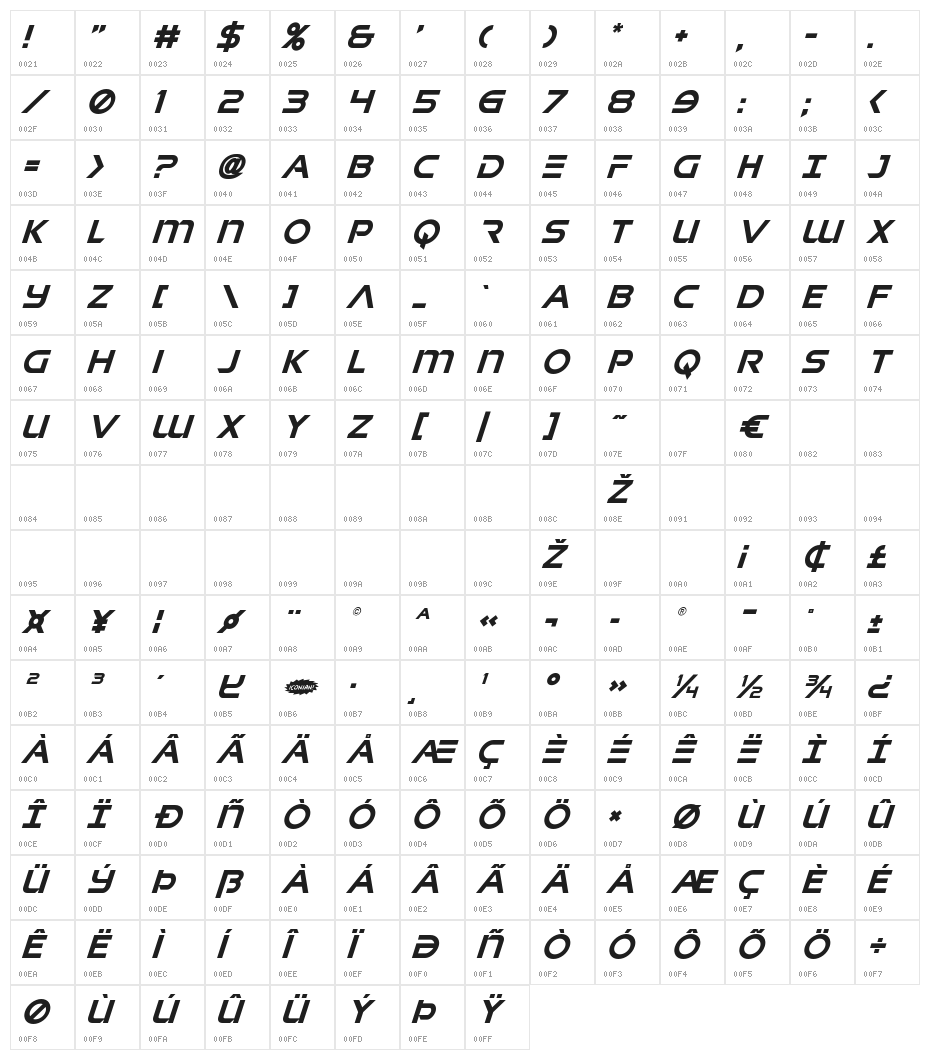 Singapore Sling Super-Italic Character Map