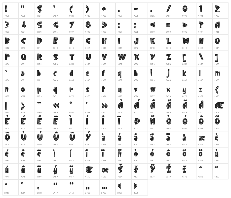 Singapore Character Map