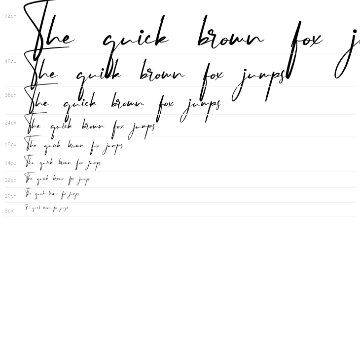 Singaporean Demo Waterfall