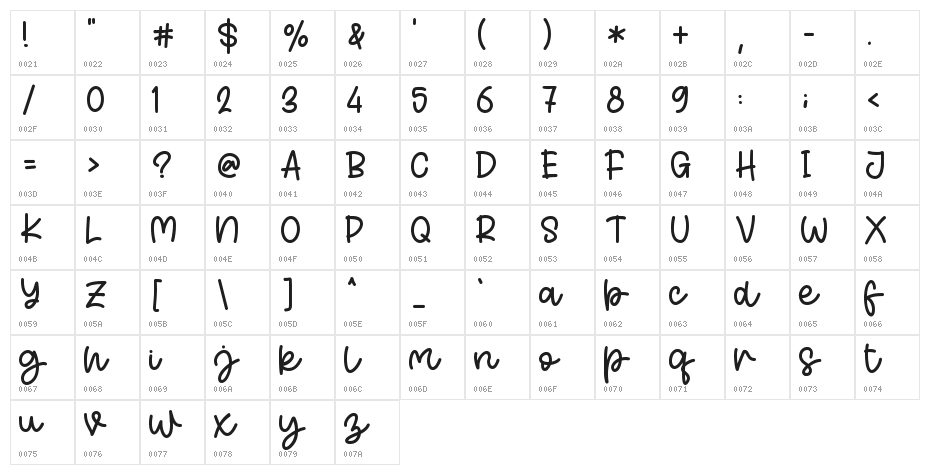Singer Story - Personal Use Character Map