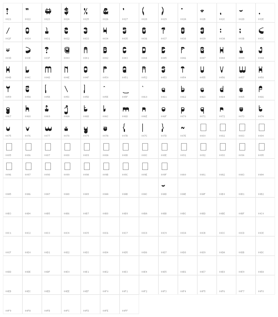 Singing Bird Character Map