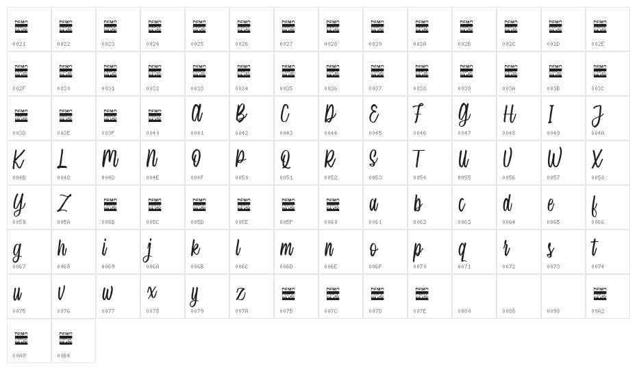 Single Brand Demo Character Map