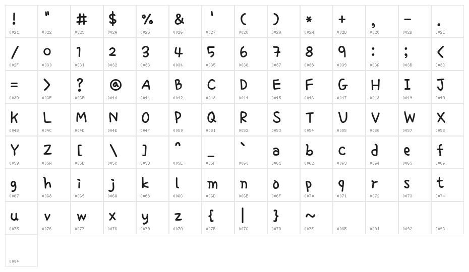 Single Day Regular Character Map