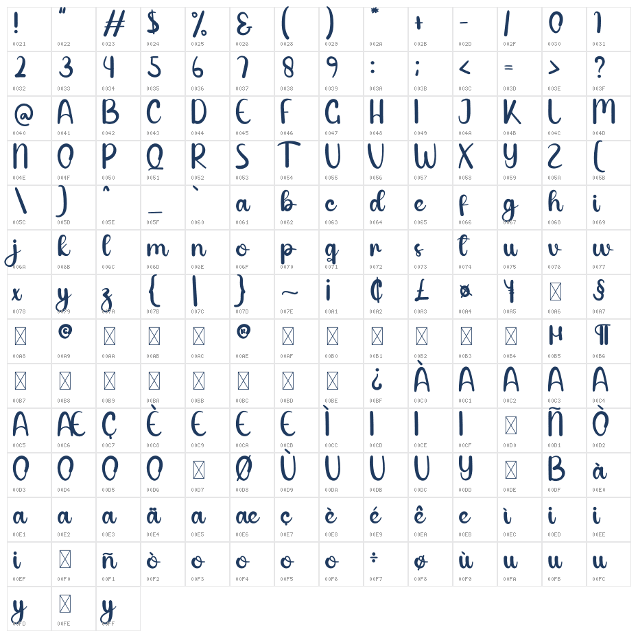 Single Line Character Map
