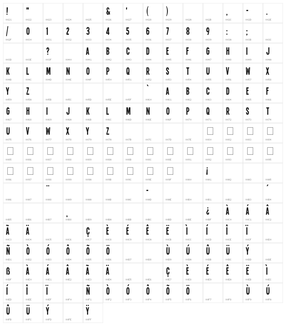 Single Sleeve Character Map