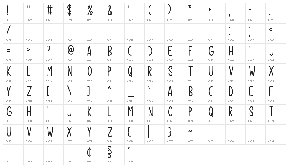 Single Step - Free For Personal Character Map