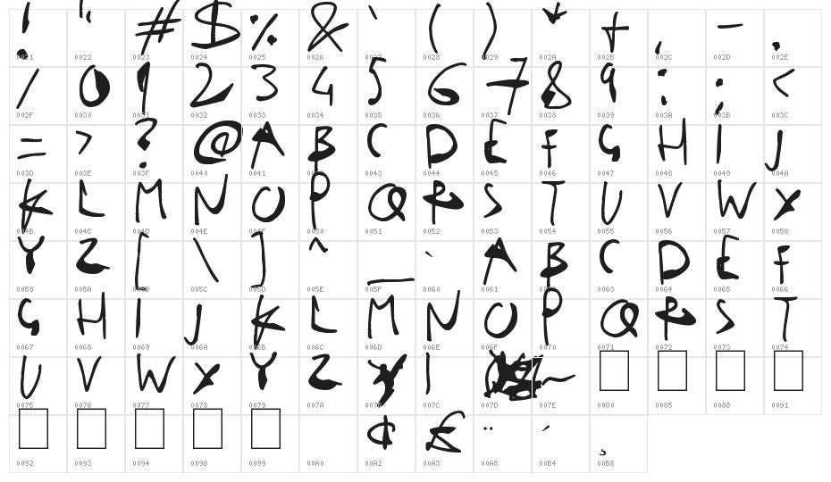 Single Stroke Inks Character Map