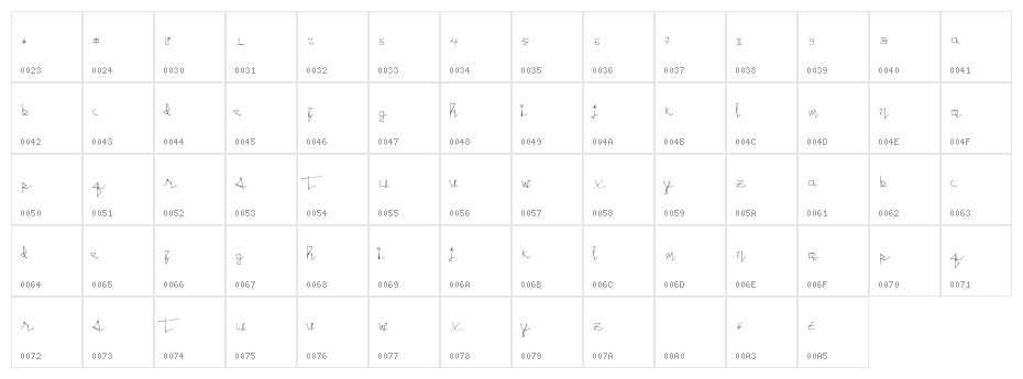 SingleLine Character Map