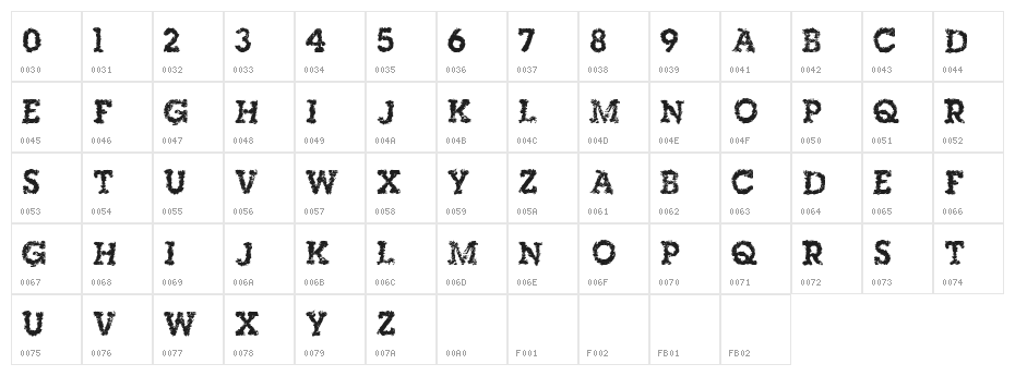 SingleOrigin Character Map