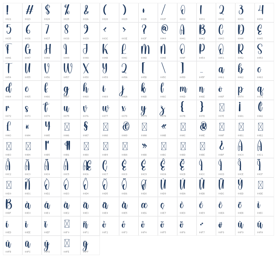 Singling Character Map