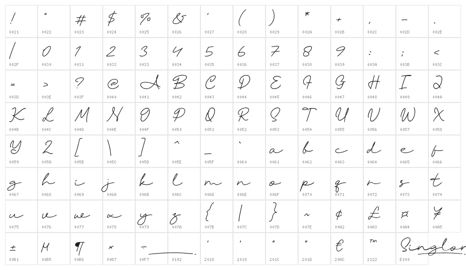 Singlong Character Map