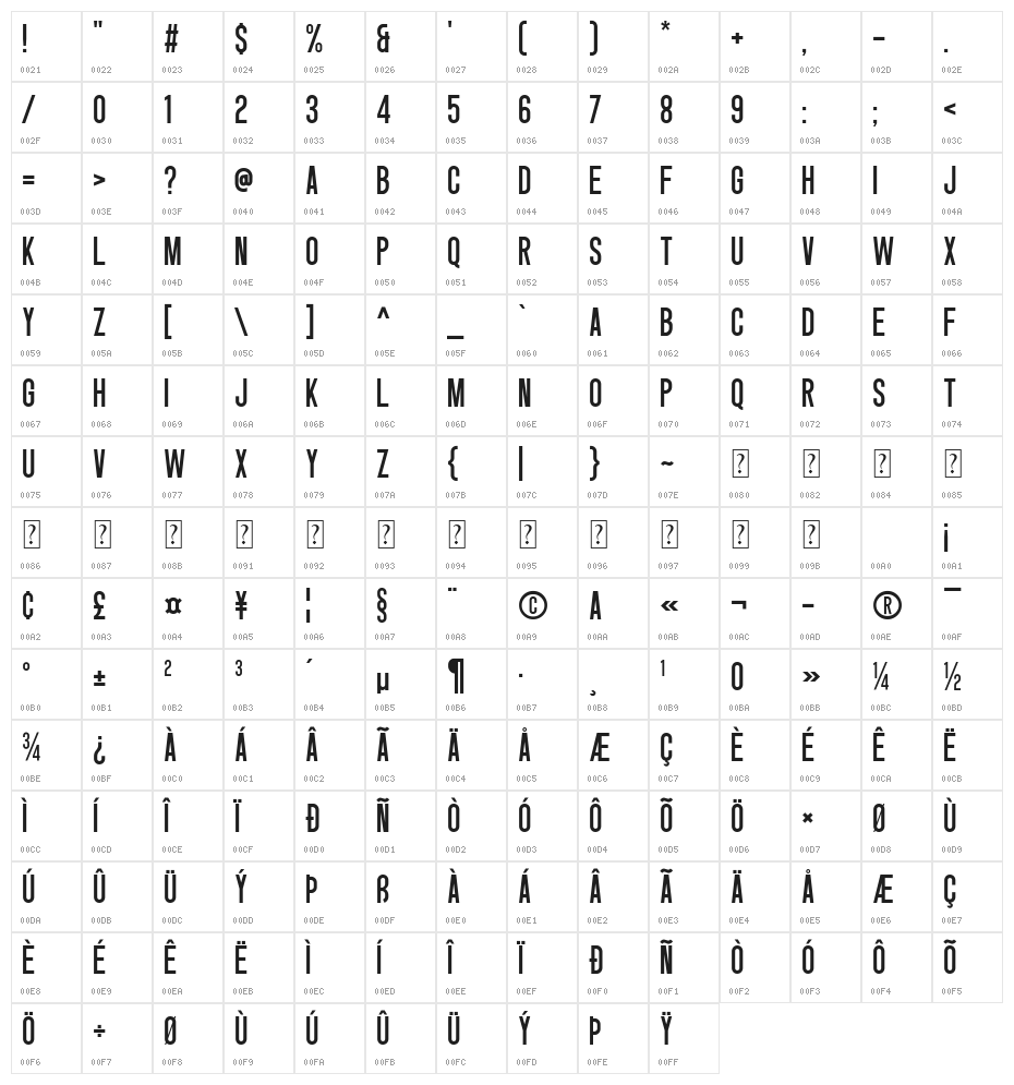 Singo Sans Character Map