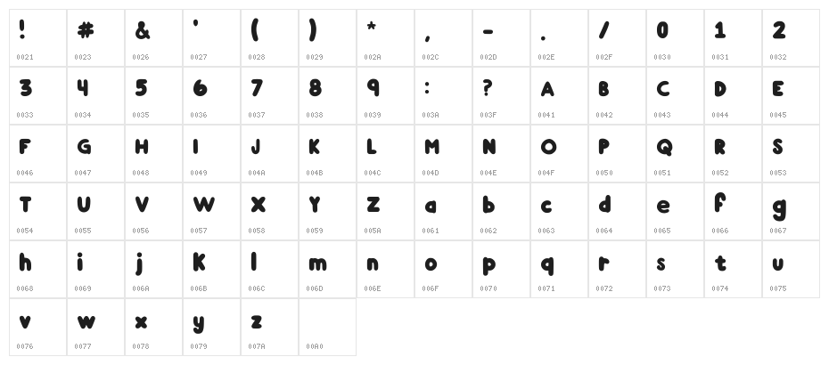 Singularity Regular Character Map