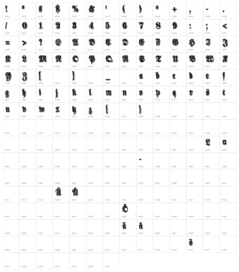 Sinisenharmaa Perkele Character Map
