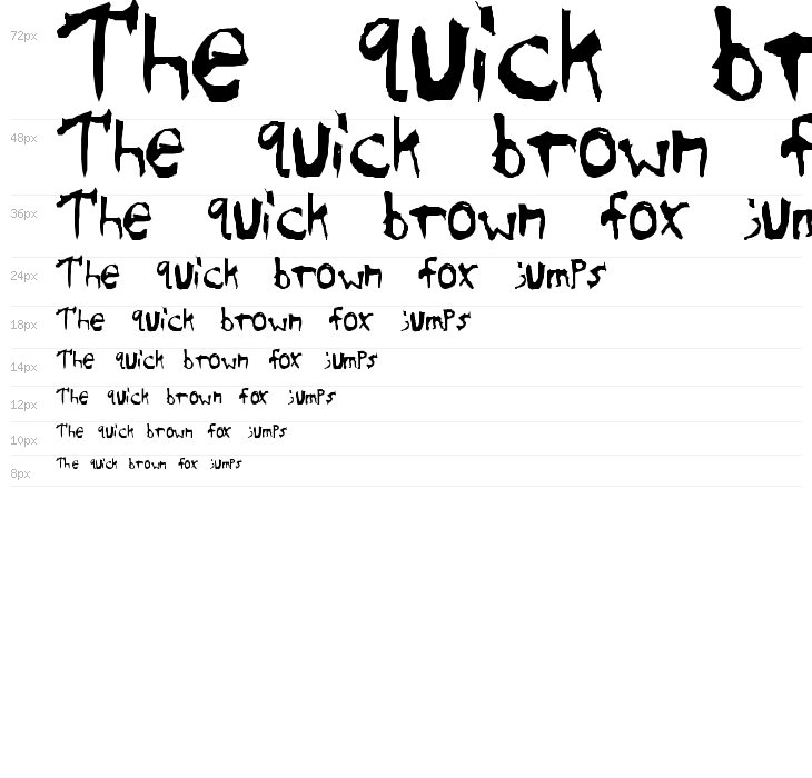 Sinister-Plot Waterfall