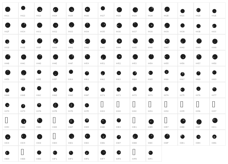 SinkHoles Medium Character Map