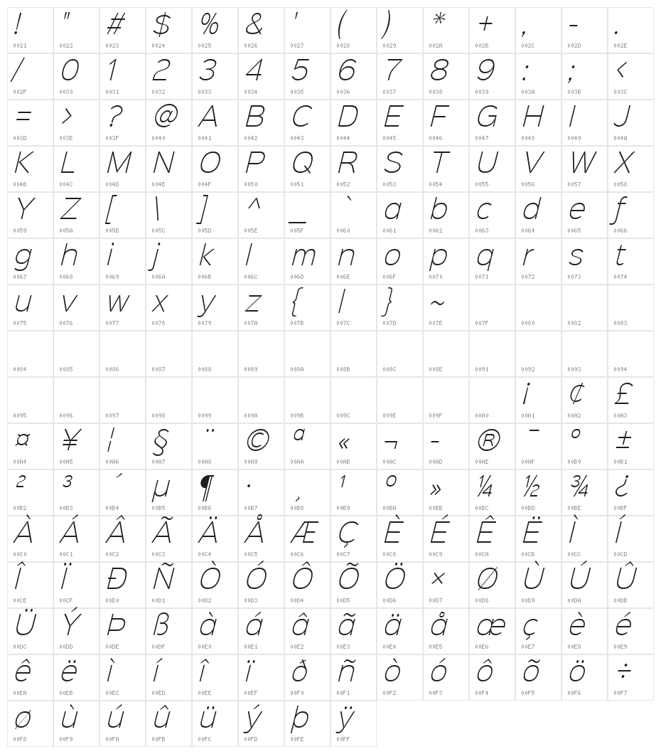 Sinkin Sans 200 X Light Italic Character Map
