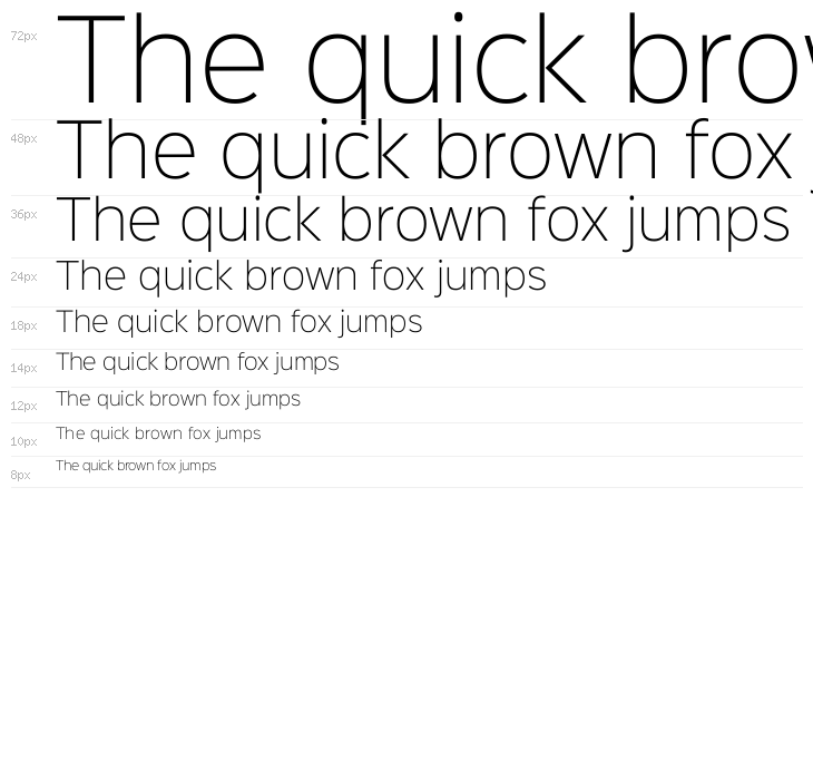 Sinkin Sans 200 X Light Waterfall