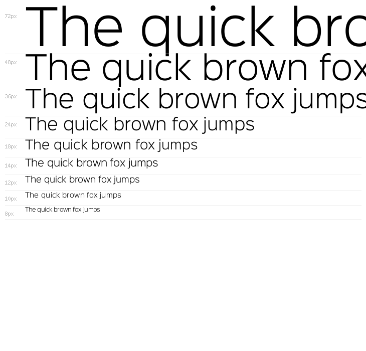 Sinkin Sans 300 Light Waterfall