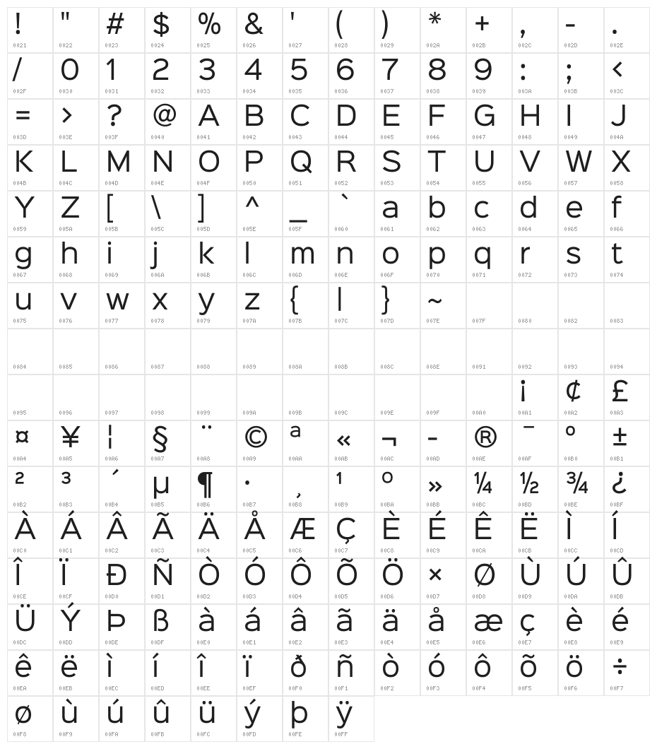 Sinkin Sans 400 Regular Character Map