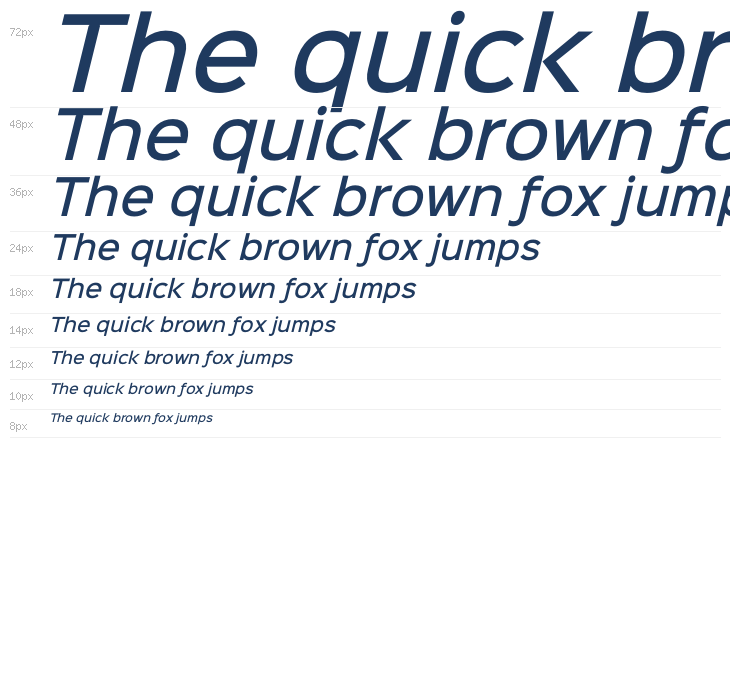 Sinkin Sans 500 Medium Italic1 Waterfall