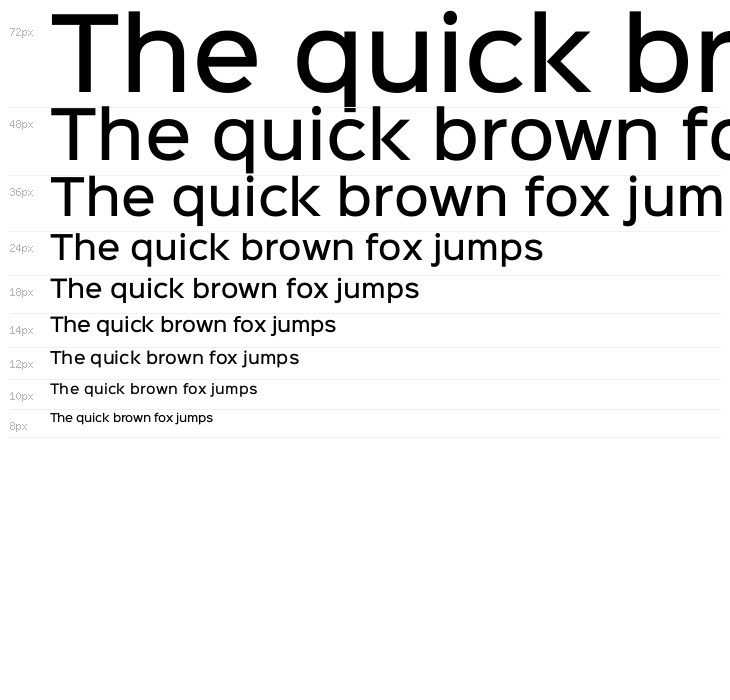 Sinkin Sans 500 Medium Waterfall