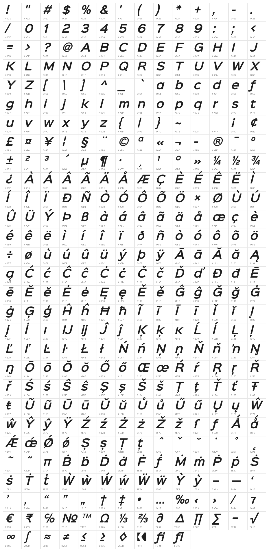 Sinkin Sans 600 SemiBold Italic Character Map