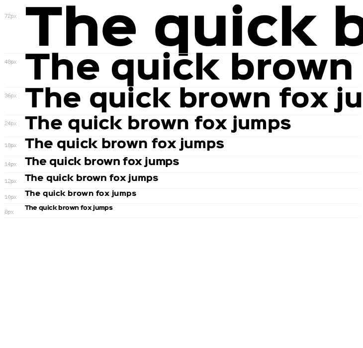 Sinkin Sans 800 Black Waterfall