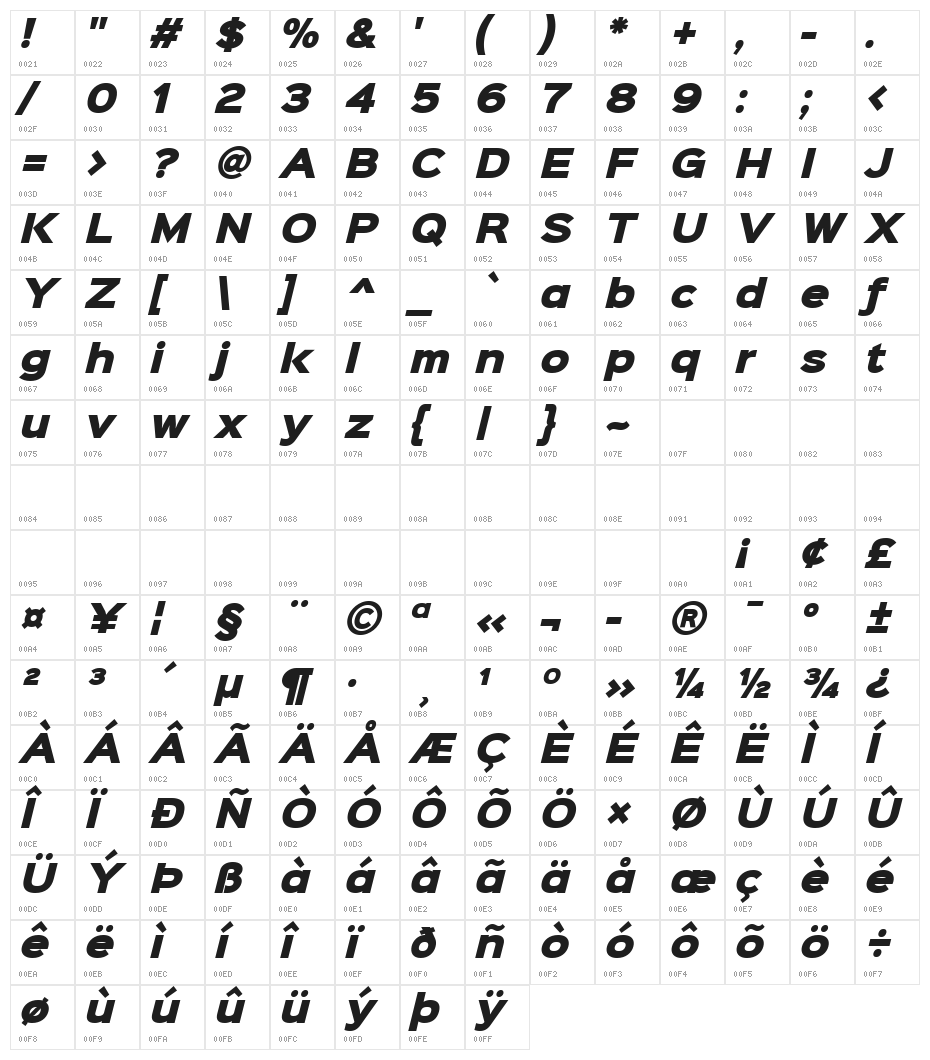 Sinkin Sans 900 X Black Italic Character Map