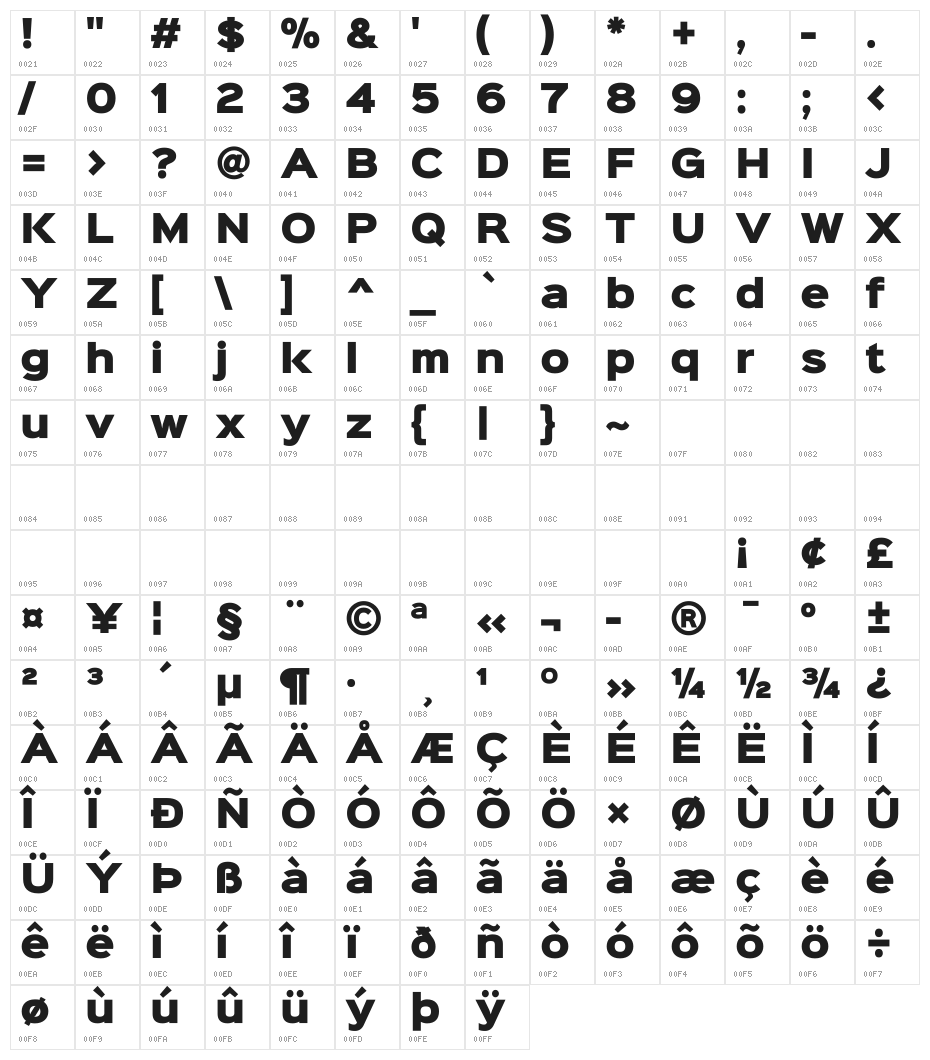 Sinkin Sans 900 X Black Character Map