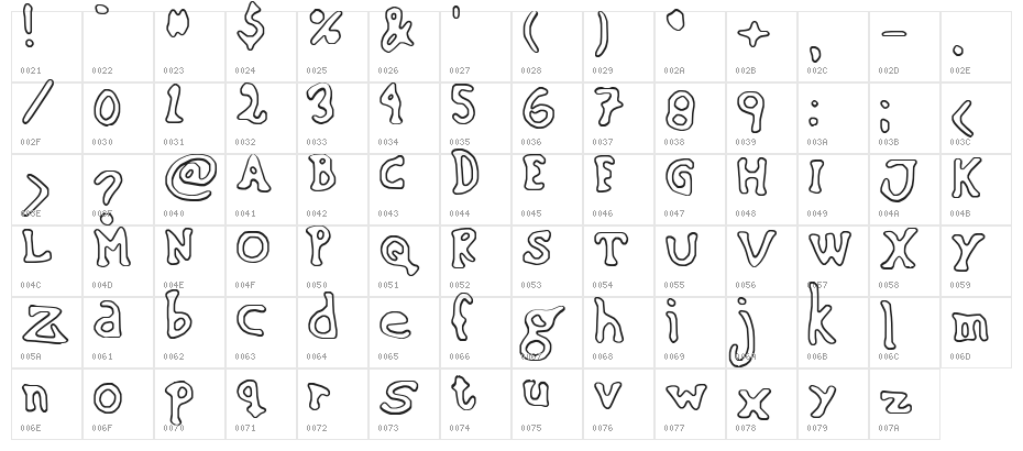 Sinking Ship [outline] Character Map