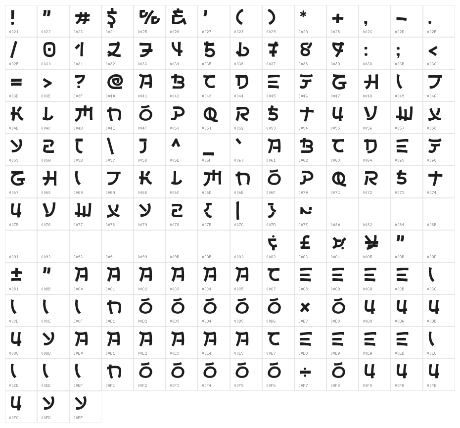 Sinosuke Character Map